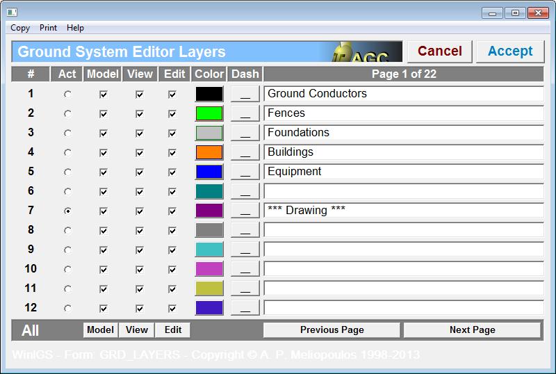 entered. It is recommend to set up a number of named layers to receive the various components of the model, as illustrated in Figure 4.2.