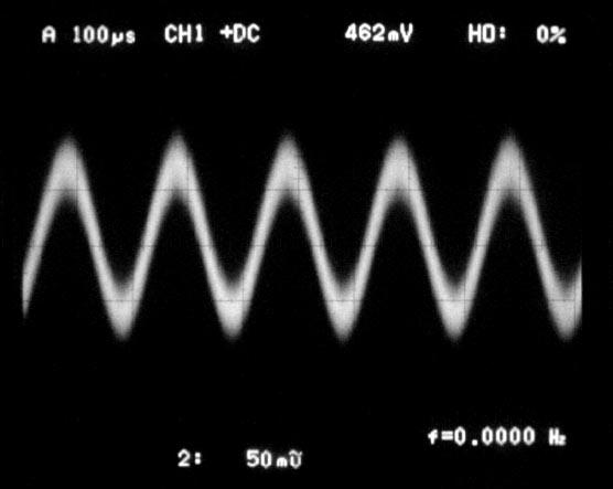Figures 7 and 8 show typical experimental results without and with the proposed technique, respectively. The frequency of the vibration is 5 khz and strain amplitude is 25 µε.
