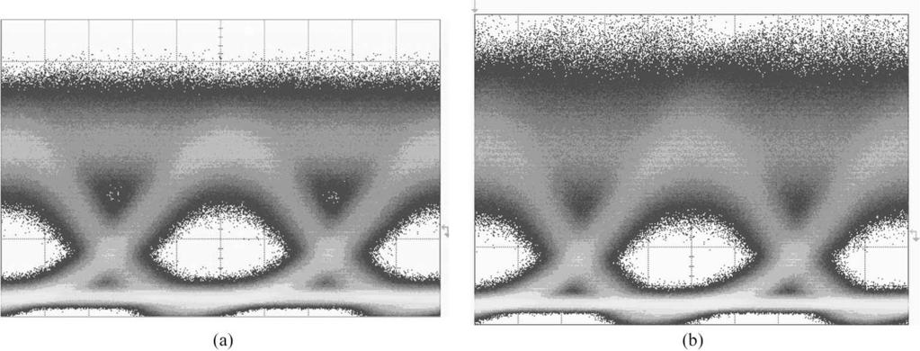 FARALLI et al.: CASCADED RAMAN AMPLIFICATION BENEFITS FOR WDM UNREPEATED TRANSMISSION SYSTEMS 2431 Fig. 7. Eye diagram at 1554.9 nm with (a) first-order copumping and (b) second-order copumping. Fig. 8.