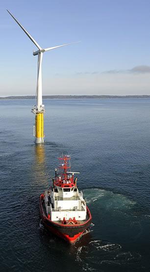 Sub-Programme Offshore Wind Energy Research objectives The overall objective is to lay a scientific foundation for the industrial development of more cost effective offshore wind farms and enabling