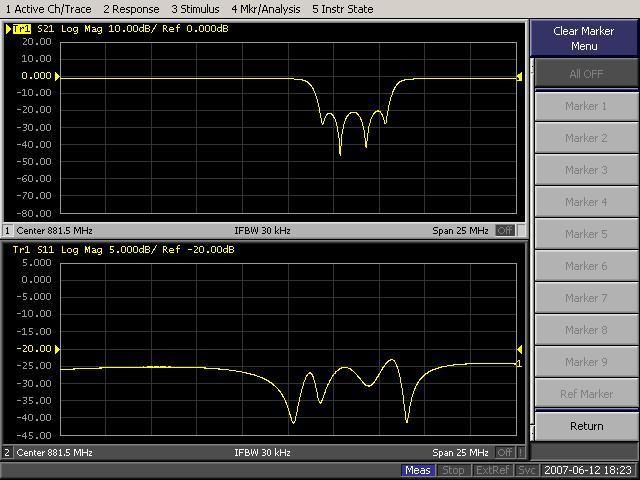 5.7.1.1.4 Analyzer response at Tuning Completion The analyzer response for S21 (Transmitted Power) and S11 (Reflected Power) is shown as tuned to the UMTS frequency of 885.1 MHz, in figure 5.