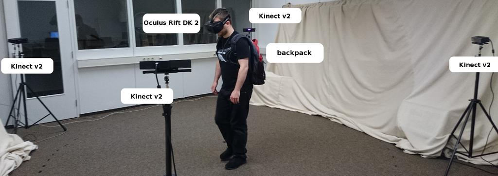 Figure 2: Illustration of the LAS-WIP system: user wearing an Oculus Rift DK2 HMD and a rendering laptop in a backpack, while he is tracked by four Kinect v2 sensors.