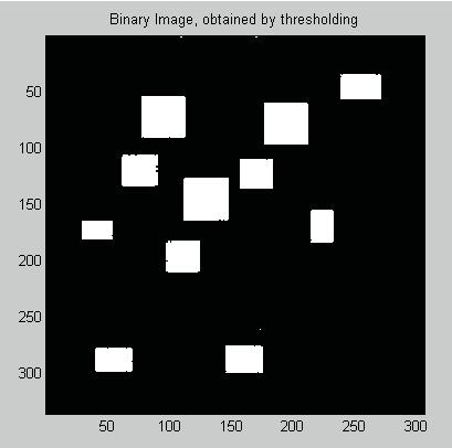 The median filter considers each pixel in the image one by one and looks at nearby neighbours to decide whether or not it is representative of its surroundings.