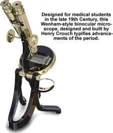 Later, Kepler and galileo developed a modern class room microscope.