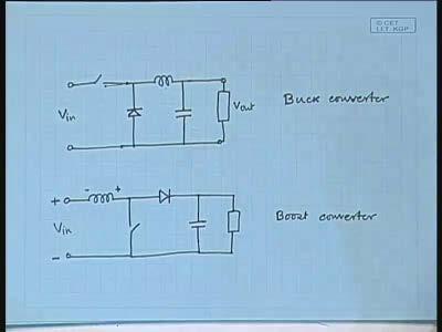 (Refer Slide Time: 20:08) You might also imagine a situation where the circuit is something like this.