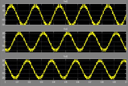 International Journal of Scientific & Engineering Research, Volume 5, Issue 8,August-2014 666 Carrier Wave 1 the modulating sinusoidal signal and the triangular carrier A C signal given at its input