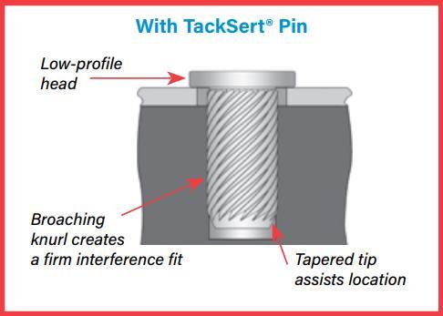 TackSert & TackPin Fasteners Replace screws with TackSert Pins for