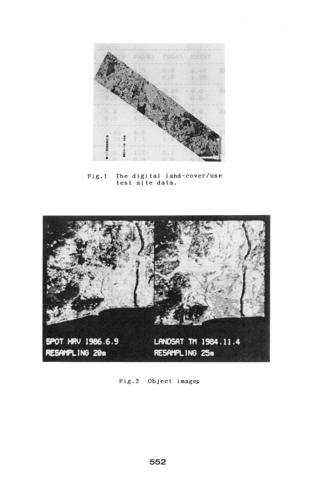 Fig.l The digital land-cover/use