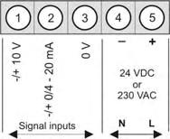 Digital panel meter Direct current Direct voltage Shunt Potentiometer Resistance Pt100 Pt1000 Thermocouple ORDER NUMBER (without options) Direct current, direct voltage Supply