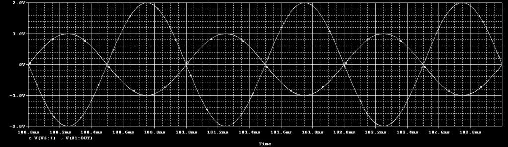 Consider the following circuit, with a Hz input voltage with an amplitude of.4v. Determine the mathematical expression for the output voltage across the load resistance RL.