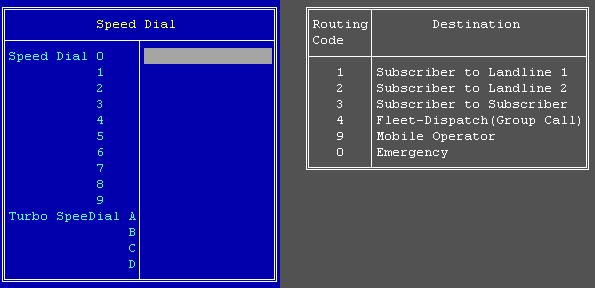 PROGRAMMING for SmarTrunk II operation 8 8-2 SCREEN MENU OPERATION Speed Dial Speed Dial 0 9 Enter up to a 16-digit telephone or subscriber number for simple and quick dialling operation.