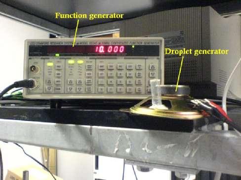Droplet Generator: Performance