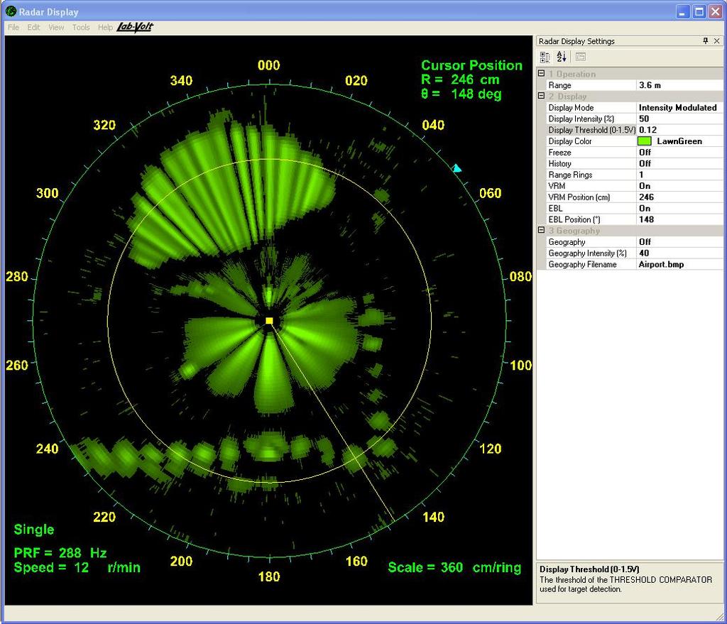 Example of a PPI display obtained with the Radar Processor/Display. Model 8096-3. The RTM is the cornerstone of the Radar Processor/Display.