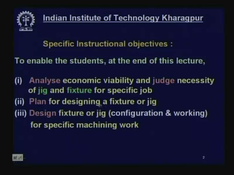 (Refer Slide Time: 01:18) Now what are the specific instructional objectives? Today analyze economic viability and judge necessity of jig and fixtures for specific job.