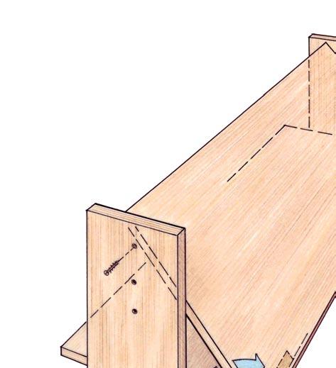 Miter angle sled SIMPLE SLED PRESENTS 4WORK AT AN ANGLE Upper leaf, ¾ in. thick by 15 in. wide by 36 in.