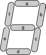the arrangement of the individual segments of a seven-segment indicator is shown in Figure 11.14. The segments are distinguished by the 11.13 Typical example of a four-digit seven-segment display 11.