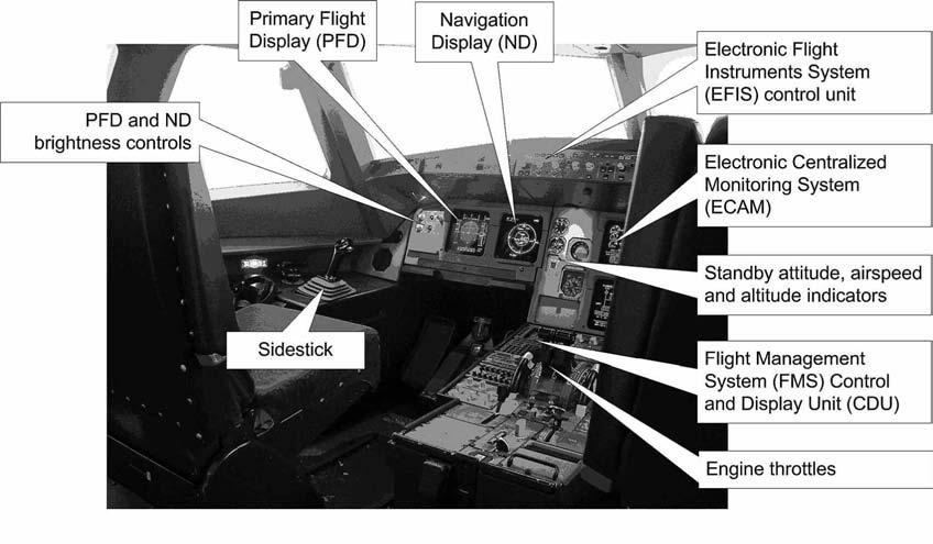 12 AIRCRAFT DIGITAL ELECTRONIC AND COMPUTER SYSTEMS 1.
