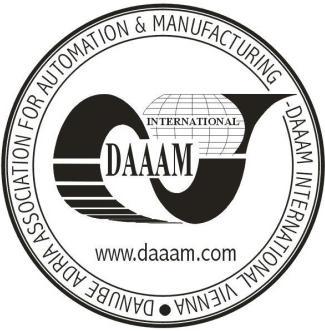 DAAAM INTERNATIONAL SCIENTIFIC BOOK 2012 pp. 277-286 CHAPTER 24 QUALITY OF PRODUCTION PROCESS WITH CAD/CAM SYSTEM SUPPORT JAMBOR, J.