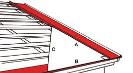 Failure to drive the screws in straight will prevent the roofing sheet laid on top of the fixing strip to go all the way to the bottom of the seam.