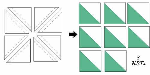 7. HALF-SQUARE TRIANGLES (HSTs): Mark a diagonal line on the back of the 10" square of background fabric to form an 'X'.