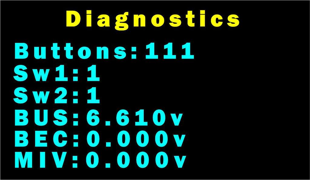 System Menu Diagnostics Figure 30 Diagnostics Display The Diagnostics screen shows the real time information about the X24's various input and output voltages, the state of the push buttons, and the