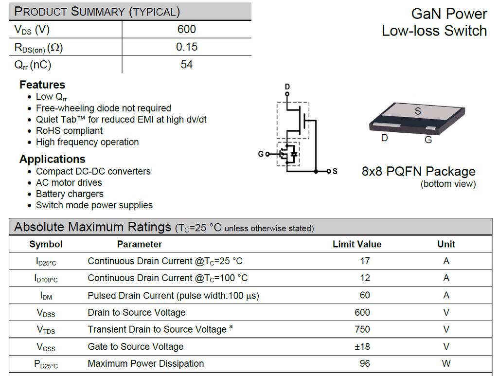 600V GaN Switch Products By