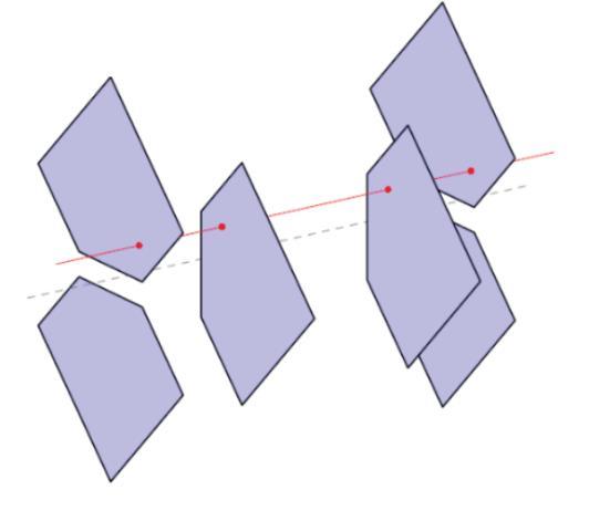 Relative alignment with tracks in the overlap region Horizontal beam