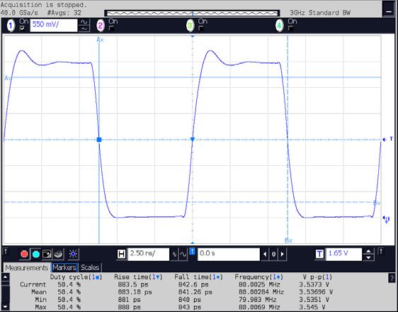 Output Waveform 556CC, V DD =3.