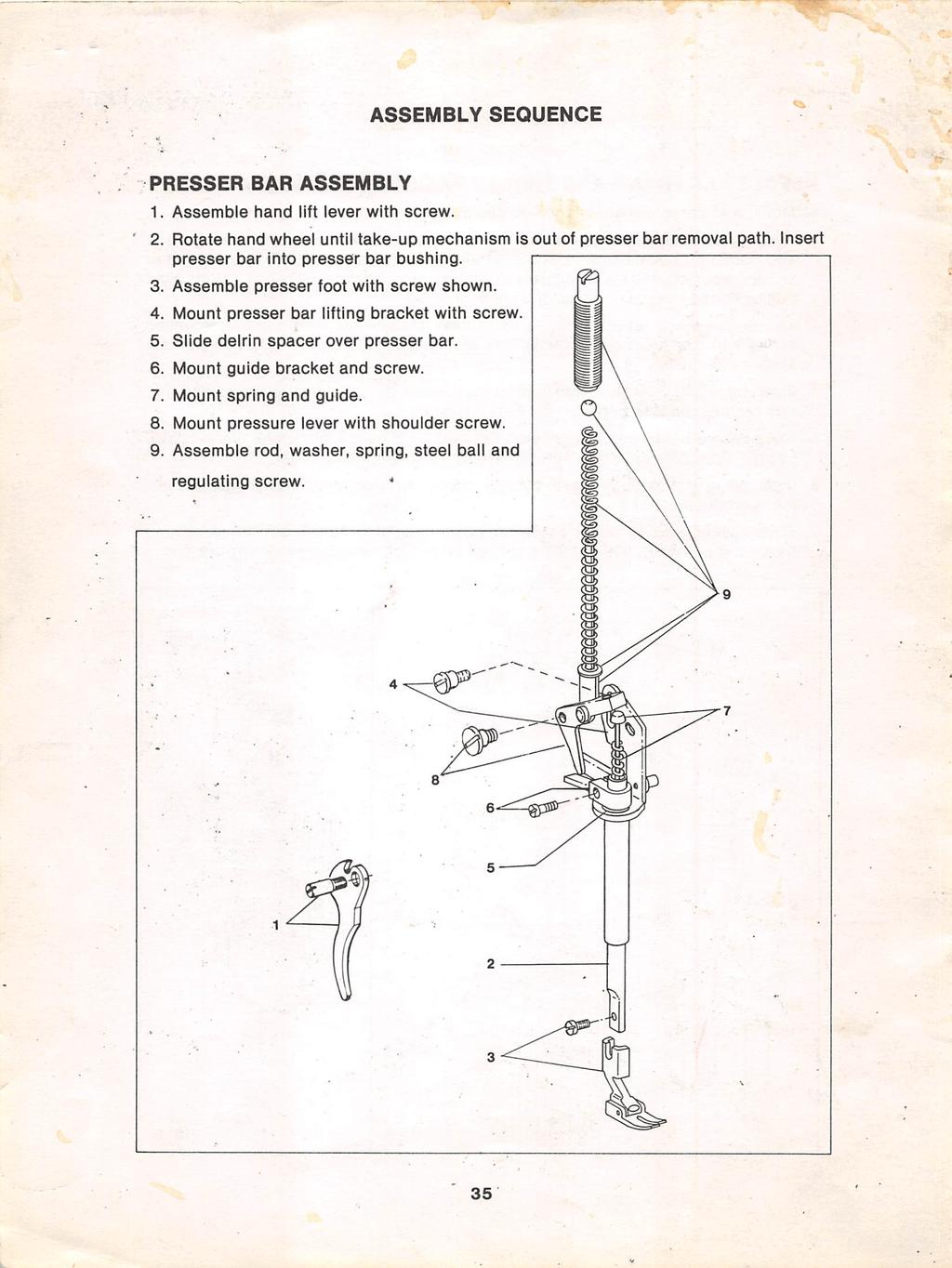 ASSEMBLY SEQUENCE PRESSER BAR ASSEMBLY 1. Assemble hand lift lever with screw. 2. Rotate hand wheel until take-up mechanism is out of presser bar removal path.