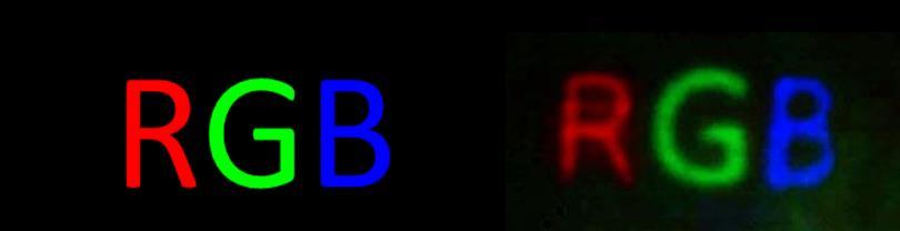 Supplementary Figure 7. Imaging with the metasurface lens. (a) RGB projected pattern, which serves as the object to be imaged by the composite metalens. (b) Image collected by the colour CCD.