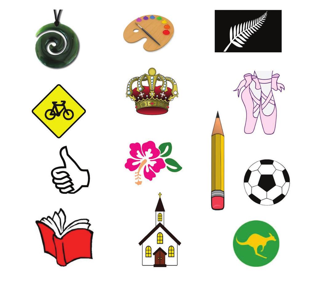 Some Common Symbols Teachers