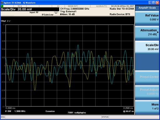 11-4 shows IQ Waveform view.