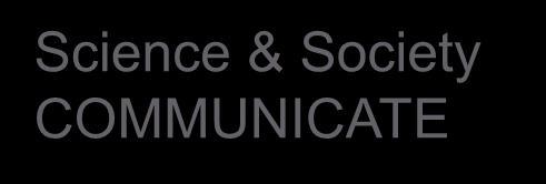 2 Science & Society COMMUNICATE Two-way communication