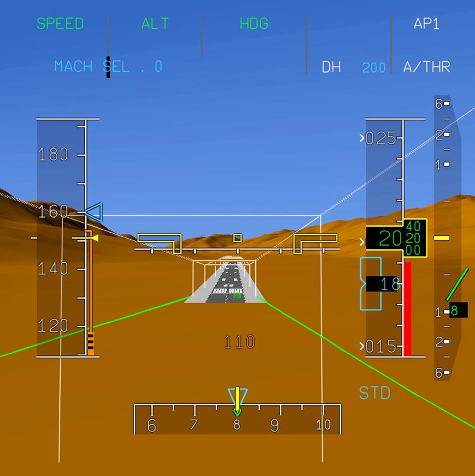 Synthetic vision display with FPV (D4). Fig. (5).