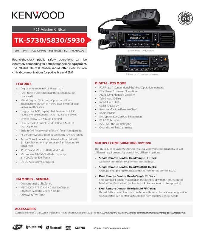 KENWOOD Price Guide August 2018 Radio Base Model TK5730BF TK5830BF TK5830BF2 TK5930BF Licensing System VHF (136174MHz), 50 Watts Analog,P25 Conventional, P25 Phase I Trunking RF Deck Only (No KCH19