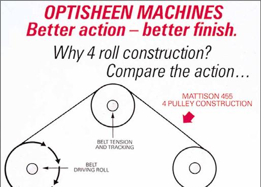OPTISHEEN Feature Cleans quicker, easier more hygienic Less prone to staining Better corrosion resistance Looks good, provides consistency OPTISHEEN Benefit Cleaning time reduced as much as 75%.