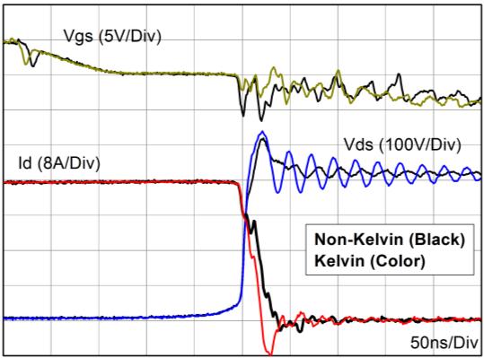 discharging current into gate-source, decreasing di D /dt. The Kelvin source drive can remove this disturbance by separating the gate-drive current from the high-drain current.