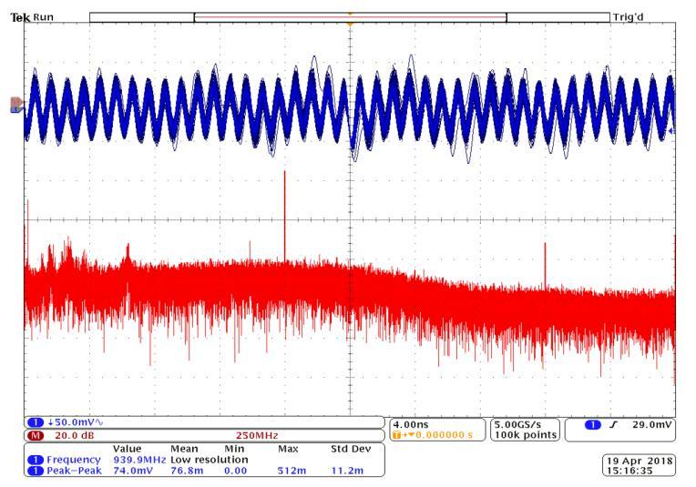 Spectrum of output signal for Ta capacitor 10 5 0-5 -10-15 -20-25 -30-35 9.00E+08 9.50E+08 1.00E+09 1.05E+09 1.