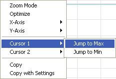 Advanced Functions Cursor 1, Cursor 2 Figure 9-8: Setting the cursor 1 to the maximum By using the Cursor 1 and Cursor 2 commands, you can set the respective cursor to the minimum and the maximum of