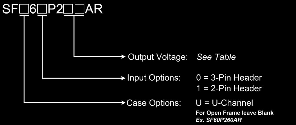 Page: 3 of 7 Voltage and Current Table: Dual Model Number 1 Voltage Current Limited to 2 SF_6_P250AR SF_6_P254AR V1: 5 Vdc 0.7 7.0 A 50 V2: 12 Vdc 0.3 3.0 A 120 V1: 5 Vdc 0.7 7.0 A 50 V2: 24 Vdc 0.