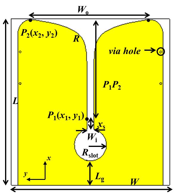 Progress In Electromagnetics Research Letters, Vol. 38, 2013 47 (a) (b) (c) Figure 1. Geometry of the proposed antenna.