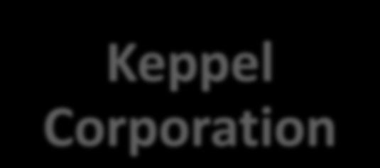 The Keppel Group Keppel Corporation Offshore