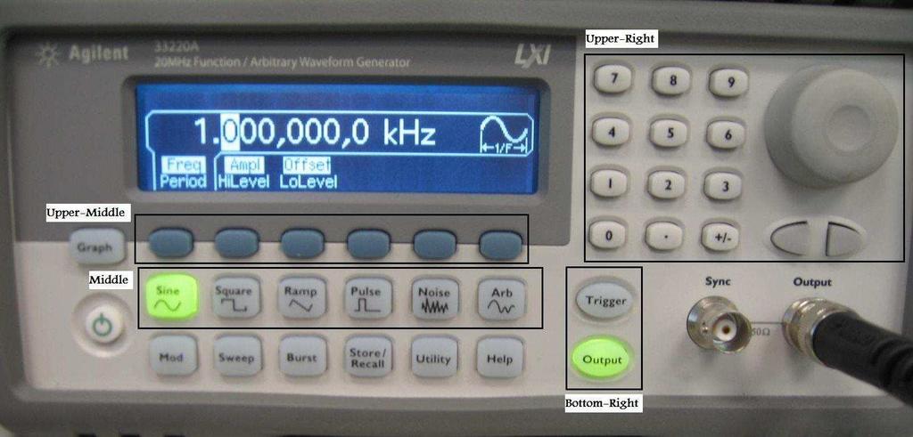 4 INTERFACE DETAILS 3 short pulse). Notice that after turning on the function generator, the display shows the value of the currently selected parameter as well as the units and order of magnitude (e.