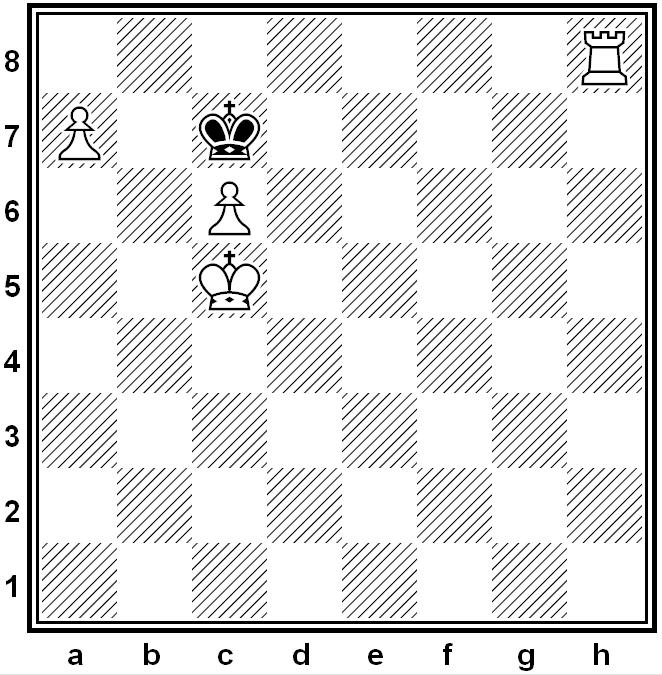 Pawn Promotion When a Pawn reaches the final rank, it is exchanged (in the same turn) for a