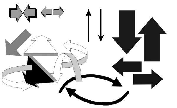 Illustrating Camera Movement Directional arrows