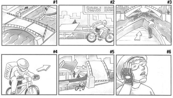 Storyboards Clearly conveys the narrative flow of a story by defining the challenges and problems of
