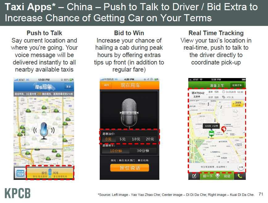 Taxi Apps: push to talk to Driver or bid extra to increase chances of