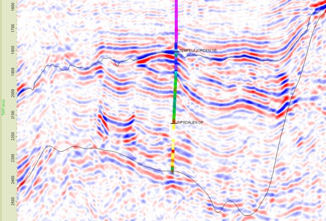 This can then be formulated as a forward modelling problem:. (2). (3) where x are the model parameters that we are trying to invert for e.g. impedance and density parameters, s is the observed seismic traces, and M is the forward modeling matrix that includes the wavelet.