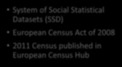 History of the Dutch census (2) Virtual censuses from 1981