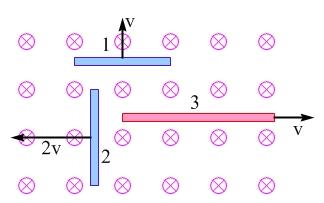 A square conducting loop located below a long straight currentcarrying wire is moved away from the wire, as shown in 38.
